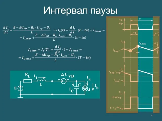 Интервал паузы