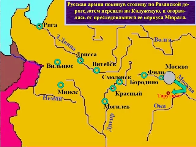 Русская армия покинув столицу по Рязанской до-роге,затем перешла на Калужскую, и