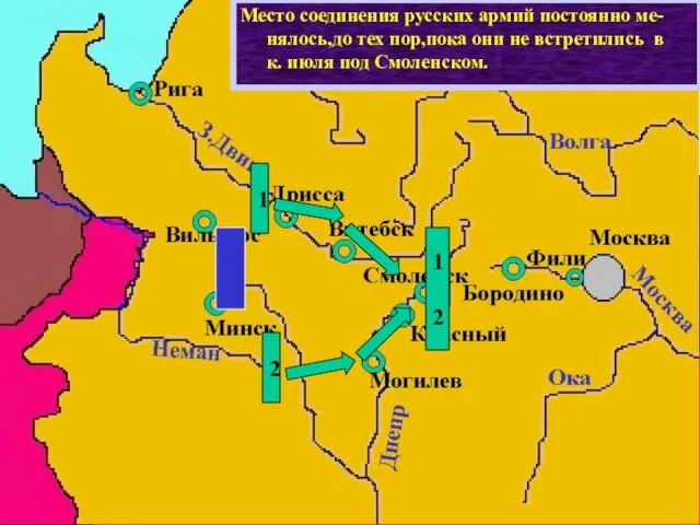 Место соединения русских армий постоянно ме- нялось,до тех пор,пока они не