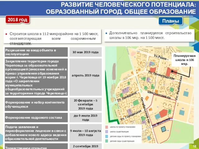 Строится школа в 112 микрорайоне на 1 500 мест, соответствующая всем