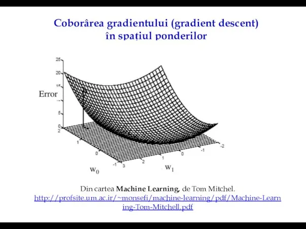 Coborârea gradientului (gradient descent) în spațiul ponderilor Din cartea Machine Learning, de Tom Mitchel. http://profsite.um.ac.ir/~monsefi/machine-learning/pdf/Machine-Learning-Tom-Mitchell.pdf