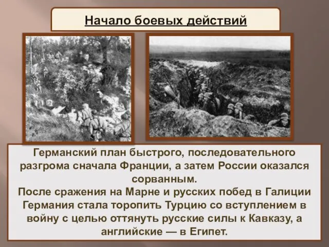 Германский план быстрого, последовательного разгрома сначала Франции, а затем России оказался