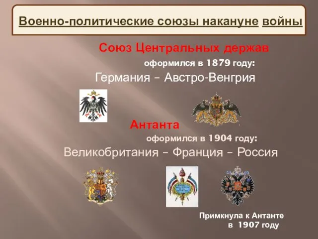 Военно-политические союзы накануне войны Союз Центральных держав оформился в 1879 году: