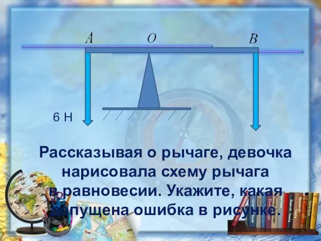 Рассказывая о рычаге, девочка нарисовала схему рычага в равновесии. Укажите, какая