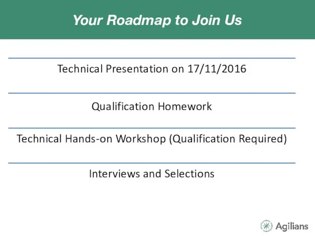 Your Roadmap to Join Us