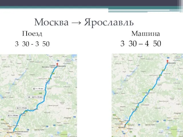 Москва → Ярославль Поезд Машина 3 30 - 3 50 3 30 – 4 50