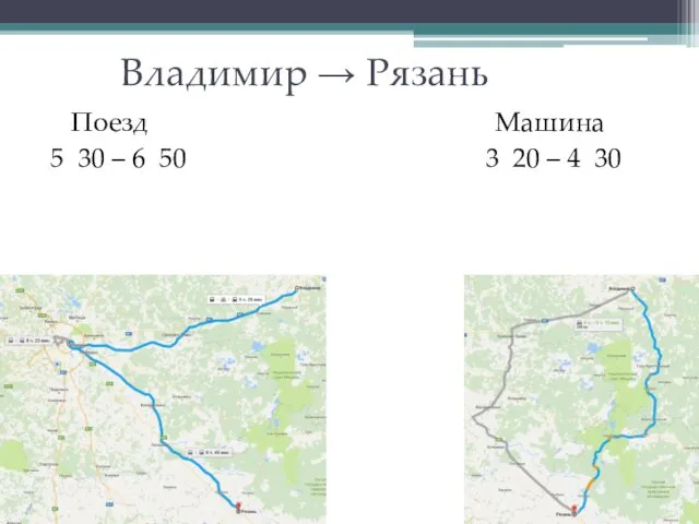 Владимир → Рязань Поезд Машина 5 30 – 6 50 3 20 – 4 30