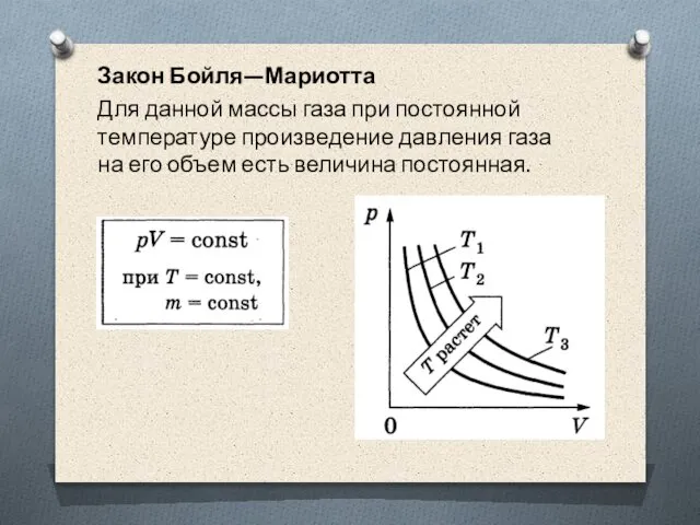 Закон Бойля—Мариотта Для данной массы газа при постоянной температуре произведение давления