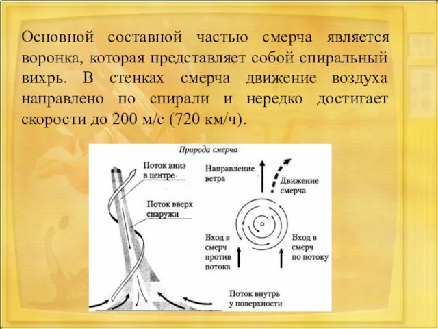 Основной составной частью смерча является воронка, которая представляет собой спиральный вихрь.