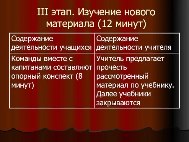 III этап. Изучение нового материала (12 минут)