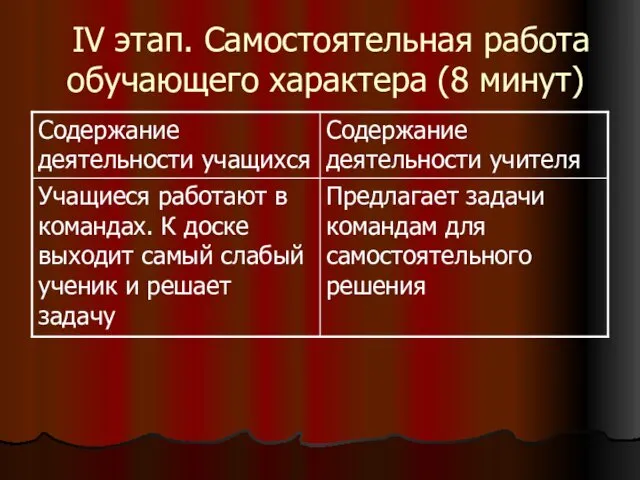 IV этап. Самостоятельная работа обучающего характера (8 минут)