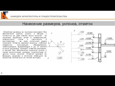 Нанесение размеров, уклонов, отметок 6 Линейные размеры на чертежах указывают без