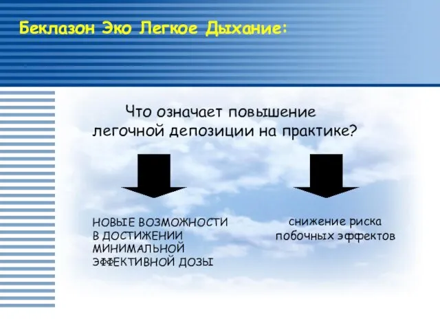 Беклазон Эко Легкое Дыхание: Что означает повышение легочной депозиции на практике?