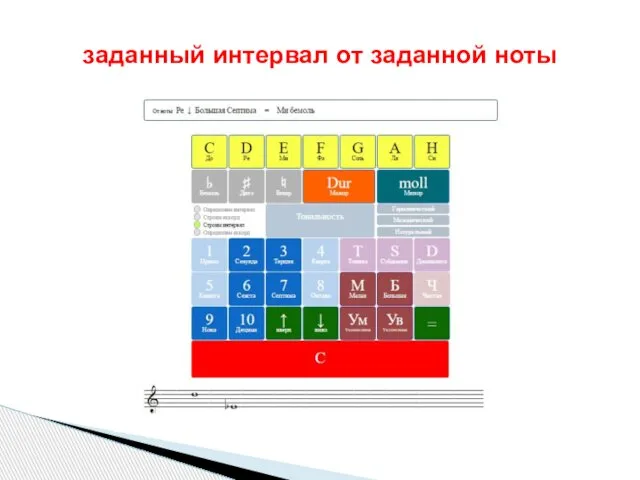 заданный интервал от заданной ноты