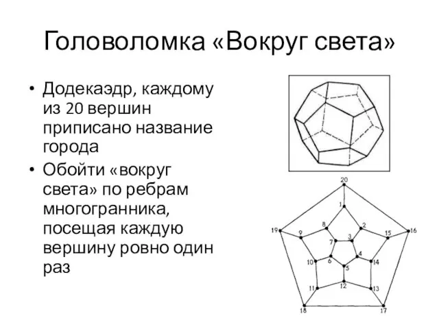 Головоломка «Вокруг света» Додекаэдр, каждому из 20 вершин приписано название города