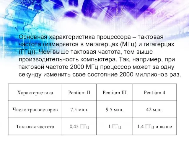 Основная характеристика процессора – тактовая частота (измеряется в мегагерцах (МГц) и