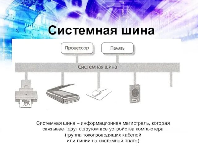 Системная шина Системная шина – информационная магистраль, которая связывает друг с