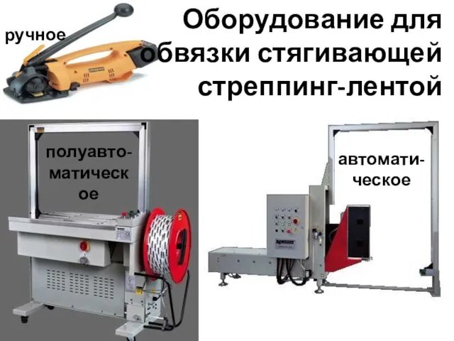 Оборудование для обвязки стягивающей стреппинг-лентой ручное полуавто- матическое автомати-ческое