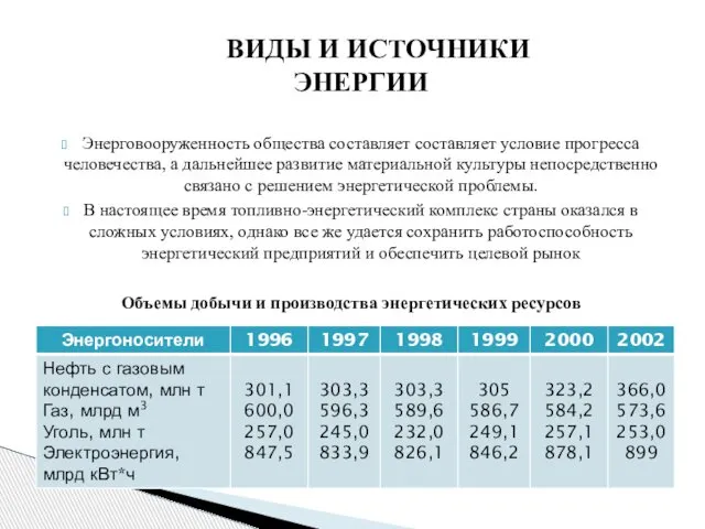 ВИДЫ И ИСТОЧНИКИ ЭНЕРГИИ Энерговооруженность общества составляет составляет условие прогресса человечества,