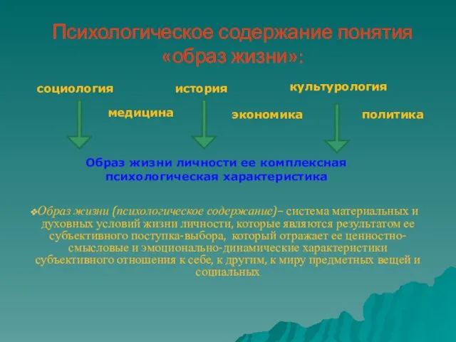 Психологическое содержание понятия «образ жизни»: Образ жизни (психологическое содержание)– система материальных