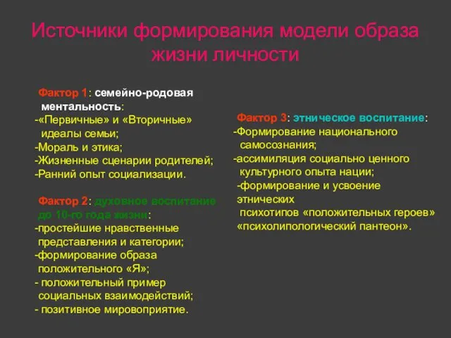 Источники формирования модели образа жизни личности Фактор 1: семейно-родовая ментальность: «Первичные»