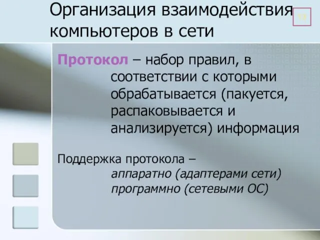 Организация взаимодействия компьютеров в сети Протокол – набор правил, в соответствии