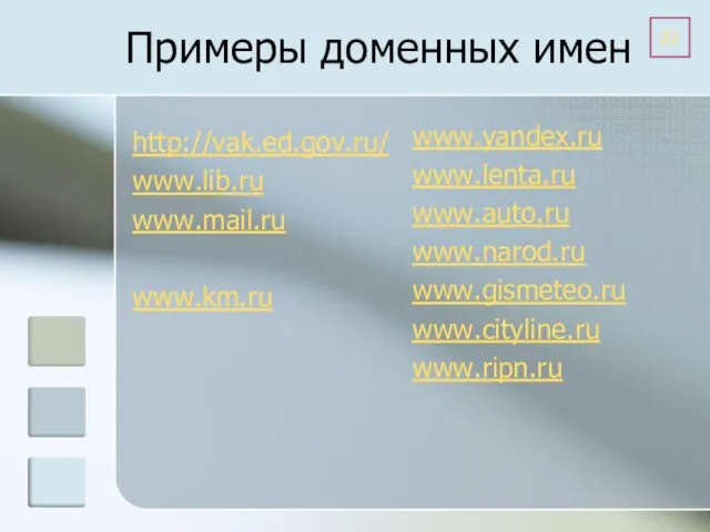 Примеры доменных имен www.yandex.ru www.lenta.ru www.auto.ru www.narod.ru www.gismeteo.ru www.cityline.ru www.ripn.ru http://vak.ed.gov.ru/ www.lib.ru www.mail.ru www.km.ru