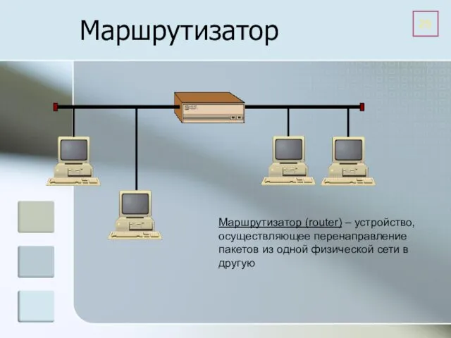 Маршрутизатор Маршрутизатор (router) – устройство, осуществляющее перенаправление пакетов из одной физической сети в другую