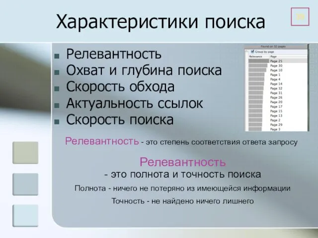 Характеристики поиска Релевантность Охват и глубина поиска Скорость обхода Актуальность ссылок