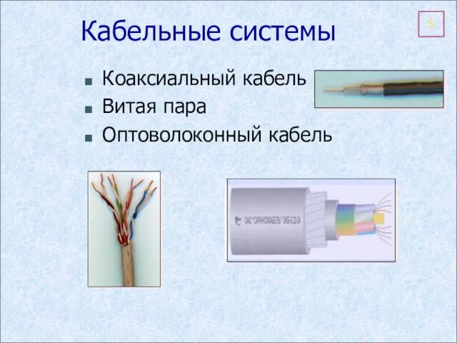 Кабельные системы Коаксиальный кабель Витая пара Оптоволоконный кабель