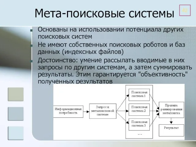 Мета-поисковые системы Основаны на использовании потенциала других поисковых систем Не имеют