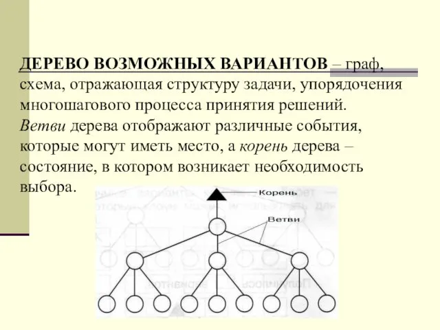 ДЕРЕВО ВОЗМОЖНЫХ ВАРИАНТОВ – граф, схема, отражающая структуру задачи, упорядочения многошагового