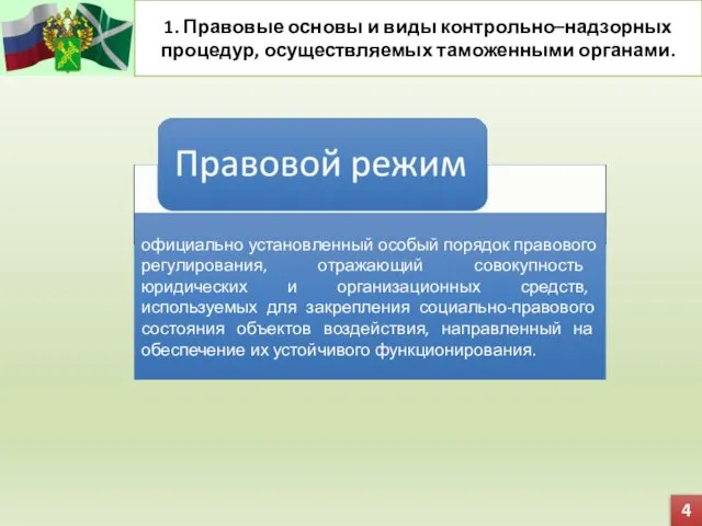 1. Правовые основы и виды контрольно–надзорных процедур, осуществляемых таможенными органами. официально