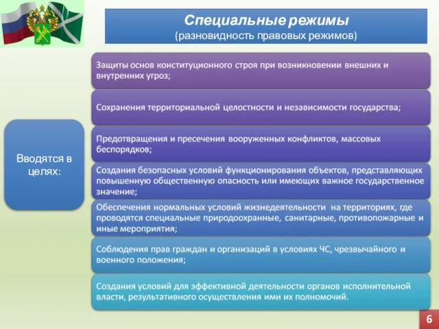 6 Специальные режимы (разновидность правовых режимов) Вводятся в целях: