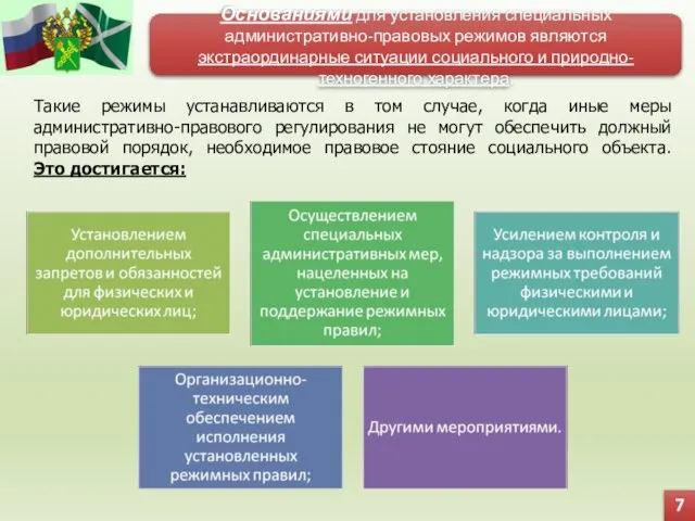 7 Основаниями для установления специальных административно-правовых режимов являются экстраординарные ситуации социального