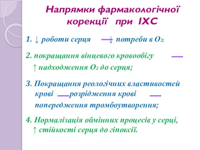 Напрямки фармакологічної корекції при ІХС 1. ↓ роботи серця ↓ потреби