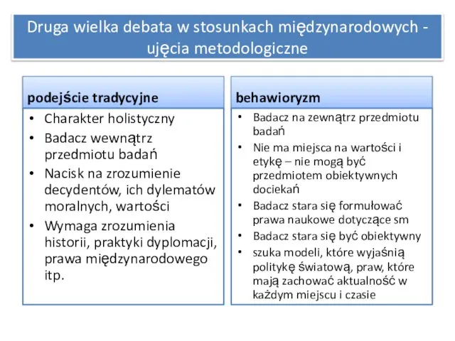 Druga wielka debata w stosunkach międzynarodowych - ujęcia metodologiczne podejście tradycyjne