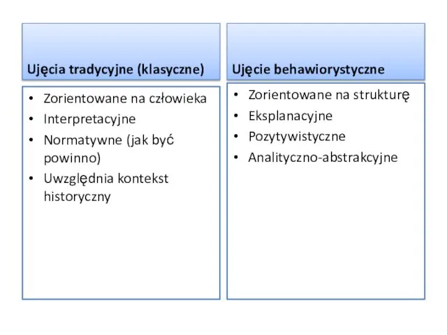 Ujęcia tradycyjne (klasyczne) Zorientowane na człowieka Interpretacyjne Normatywne (jak być powinno)