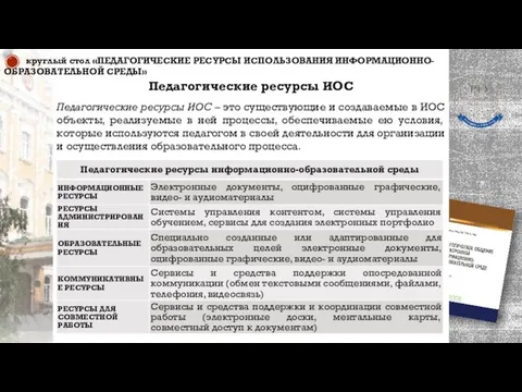 Педагогические ресурсы ИОС Педагогические ресурсы ИОС – это существующие и создаваемые