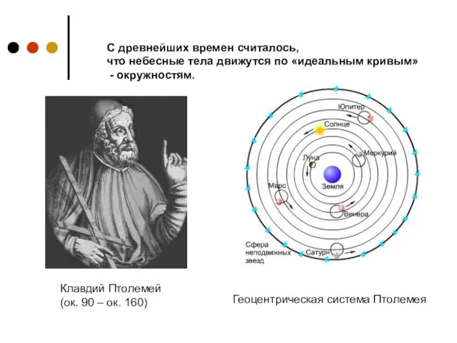 С древнейших времен считалось, что небесные тела движутся по «идеальным кривым»