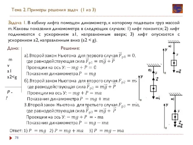 Задача 1. В кабину лифта помещен динамометр, к которому подвешен груз