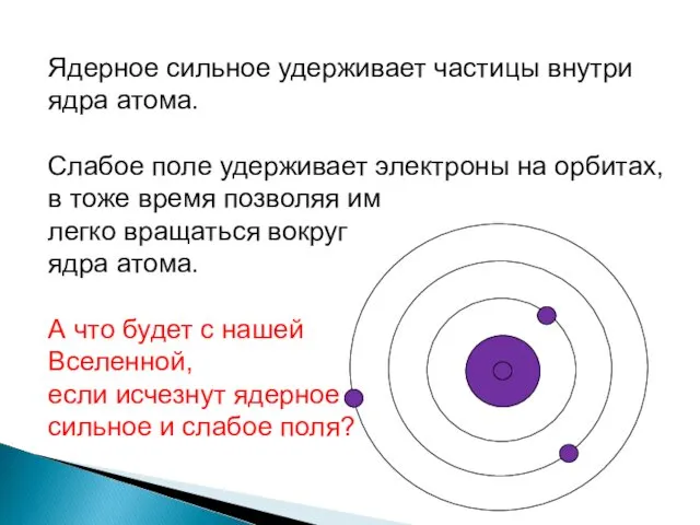 Ядерное сильное удерживает частицы внутри ядра атома. Слабое поле удерживает электроны