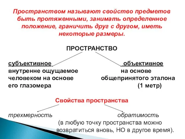 Пространством называют свойство предметов быть протяженными, занимать определенное положение, граничить друг