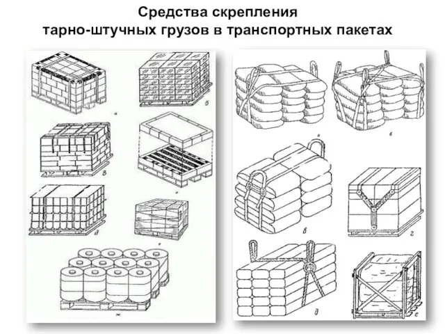 Средства скрепления тарно-штучных грузов в транспортных пакетах