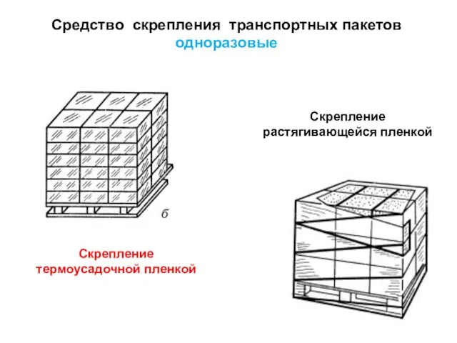 Средство скрепления транспортных пакетов одноразовые Скрепление растягивающейся пленкой Скрепление термоусадочной пленкой