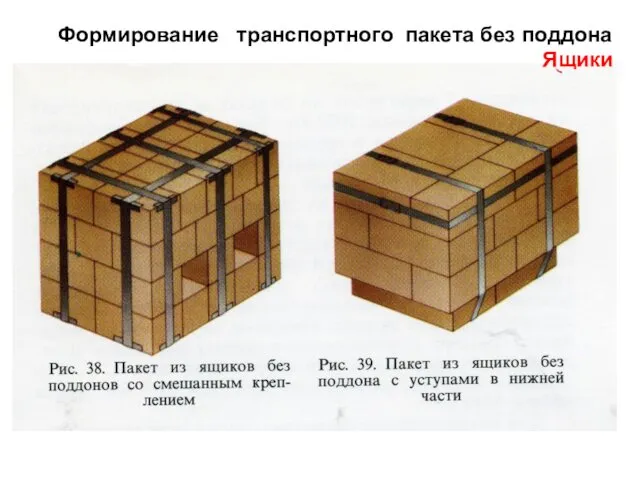 Формирование транспортного пакета без поддона Ящики