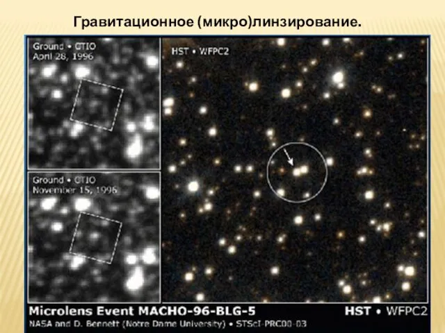 Гравитационное (микро)линзирование.