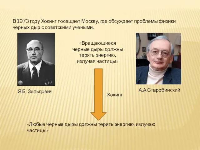 В 1973 году Хокинг посещает Москву, где обсуждает проблемы физики черных