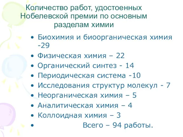 Количество работ, удостоенных Нобелевской премии по основным разделам химии Биохимия и