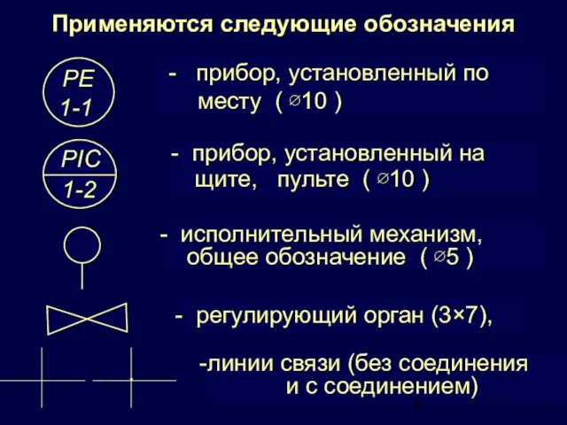 Применяются следующие обозначения - прибор, установленный по месту ( ∅10 )